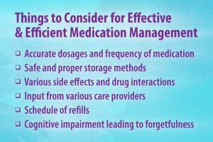 medication management for home care