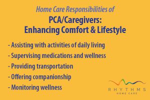 PCA caregivers enhancing comfort and lifestyle