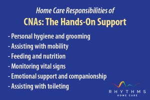 cnas hands on support