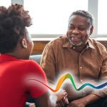 rhc 24 hour home care