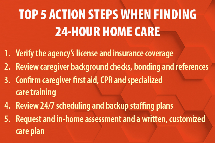 rhc top 5 checklist 24 hour care